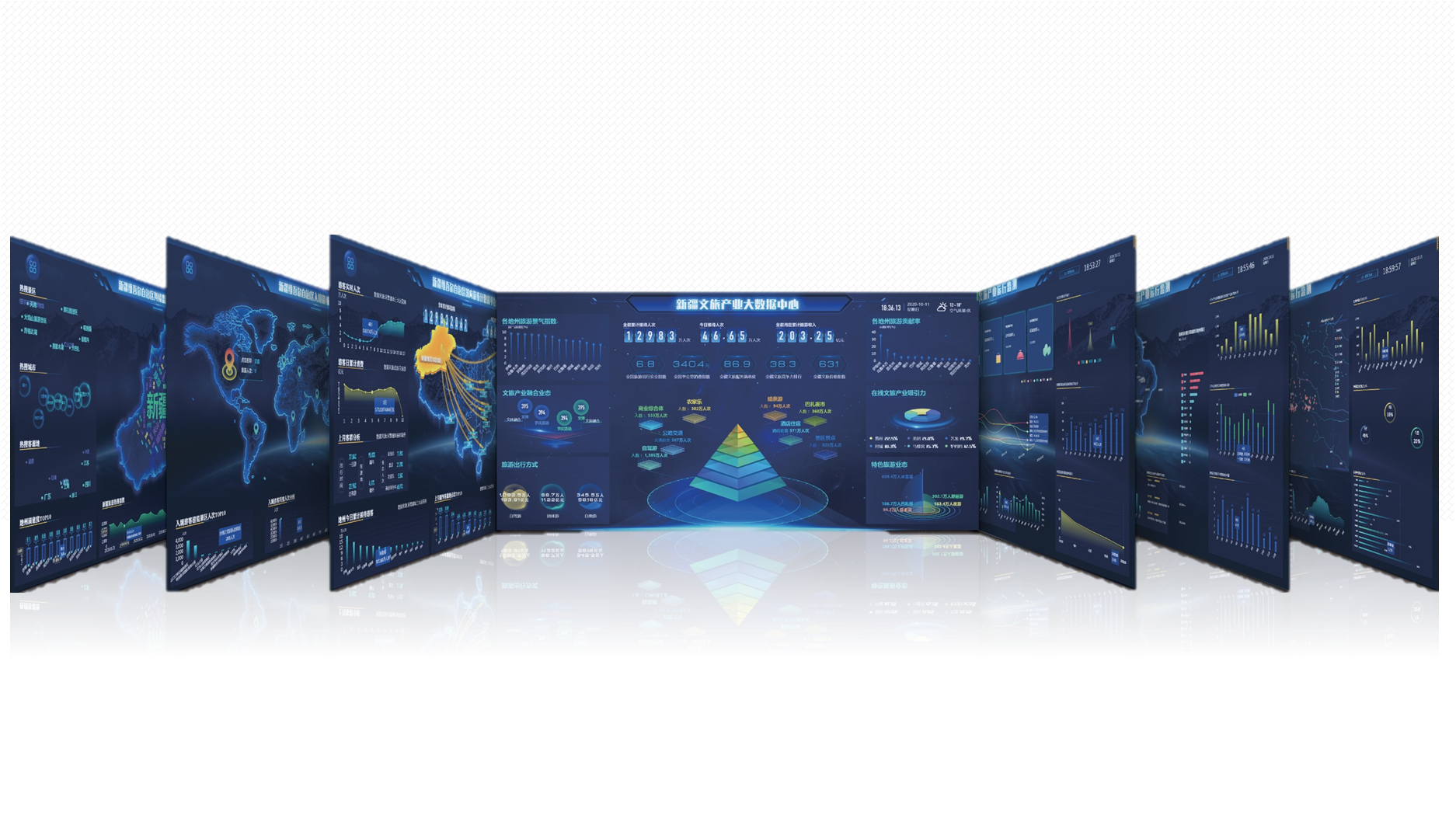 新疆全域旅游中心